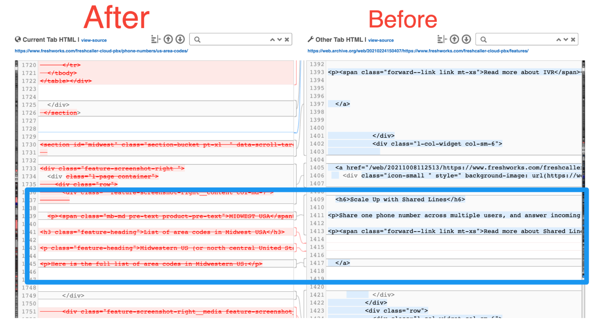 Freshwork Time Machine estructura de página IPO