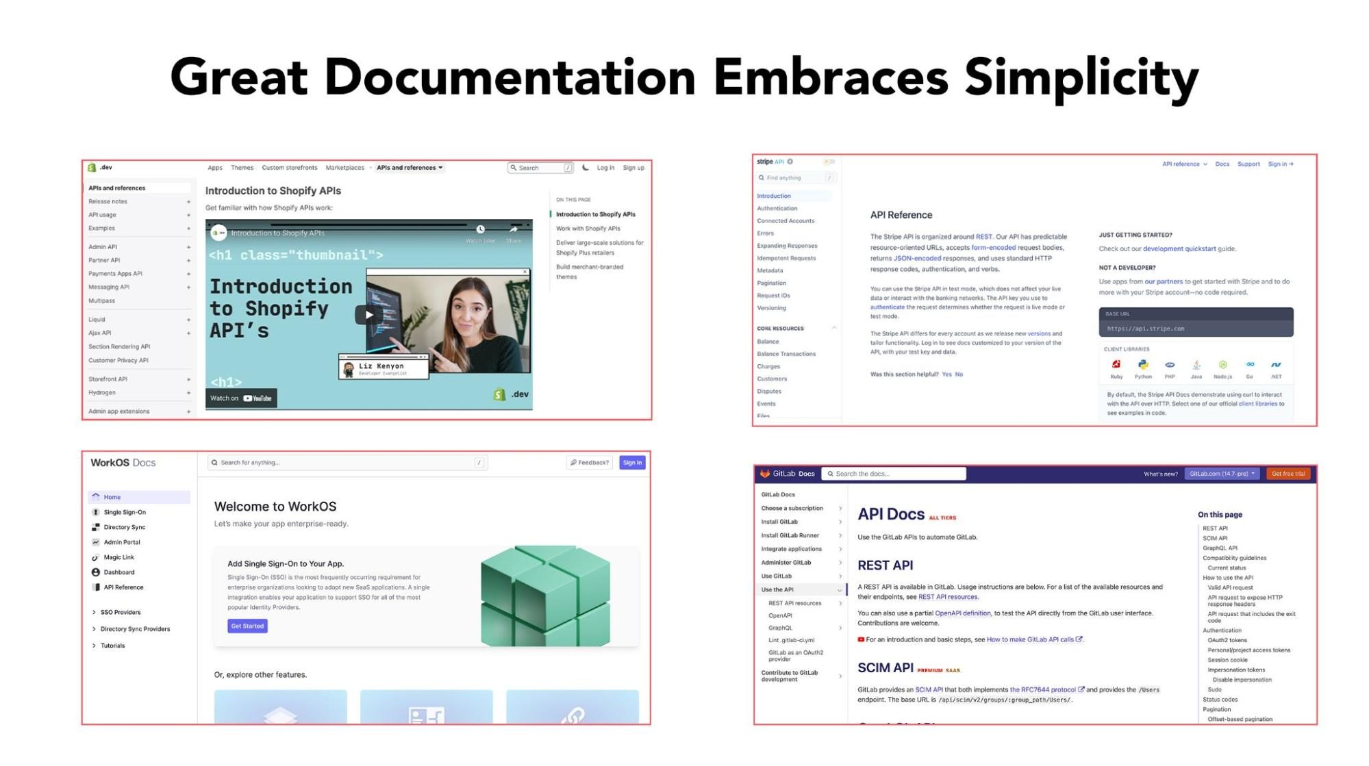 exemples d'excellente documentation qui embrasse la simplicité (Shopify, Stripe, WorkOS, GitLab)