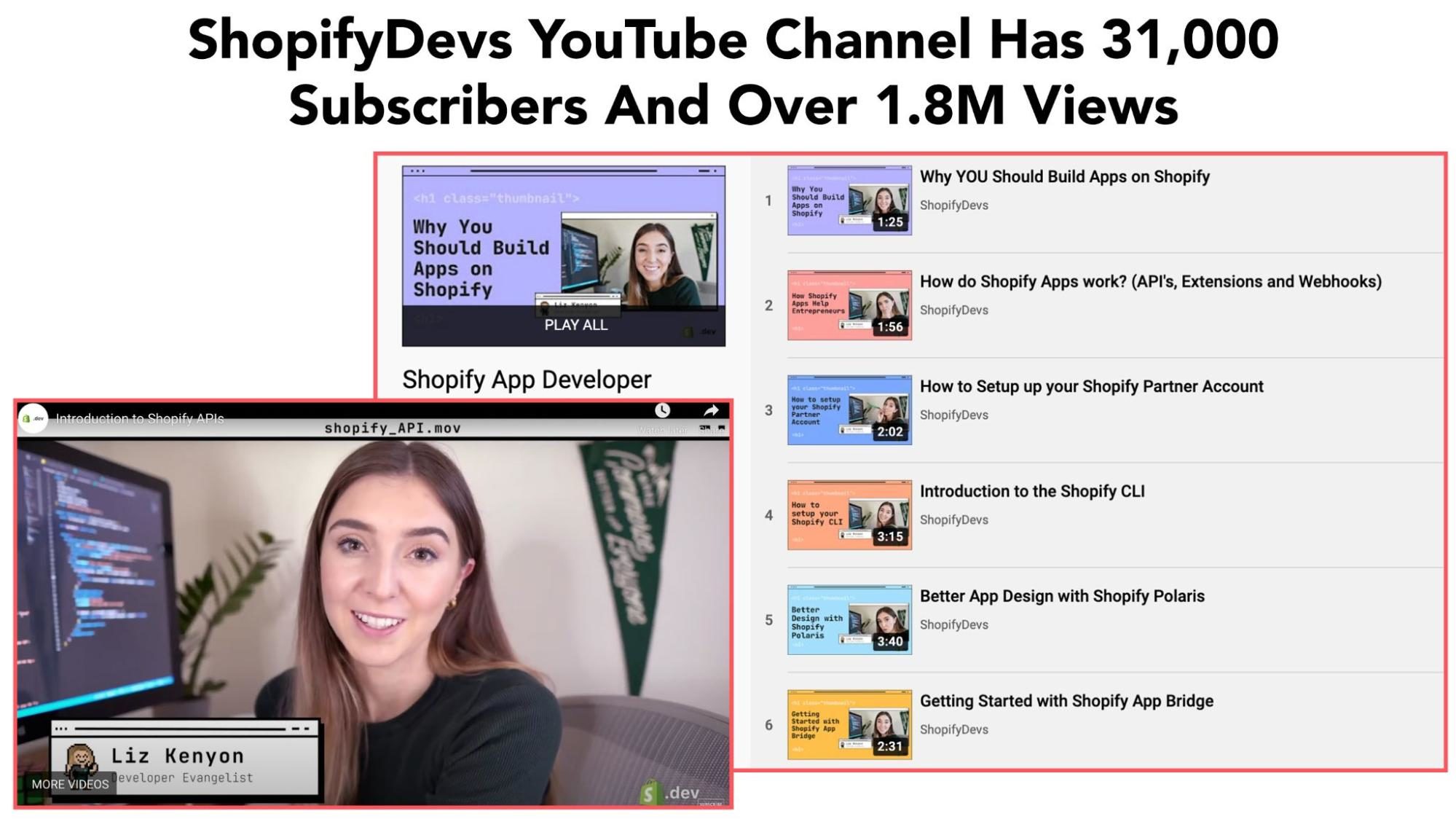 La chaîne YouTube ShopifyDevs compte 31 000 abonnés et plus de 1,8 million de vues