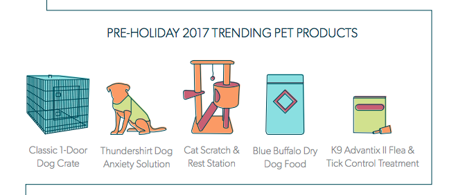 праздничный шопинг