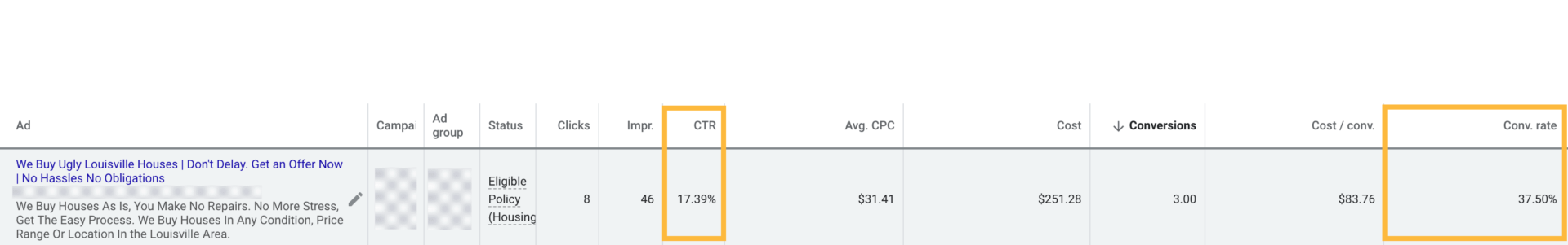 高點擊率、高轉化動機的賣家廣告