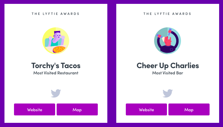 campagne de données client lyft lyftie awards
