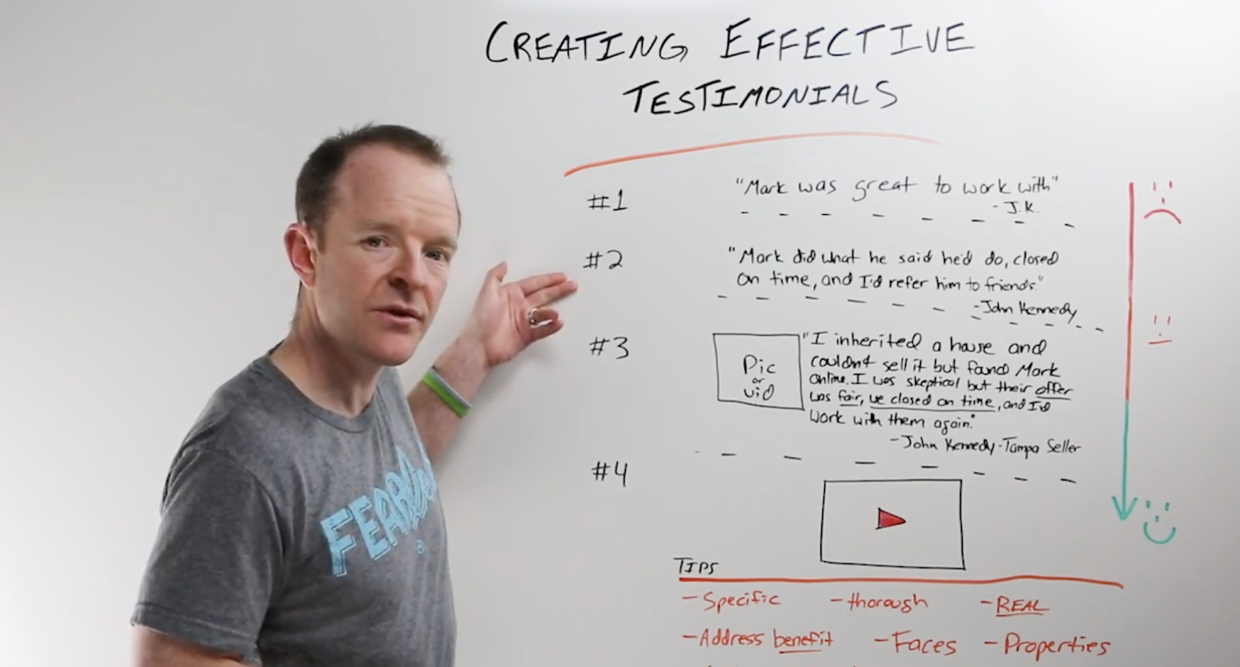 説得力のある不動産の声