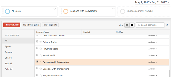 GoogleAnalytics-コンバージョンを伴うセッション