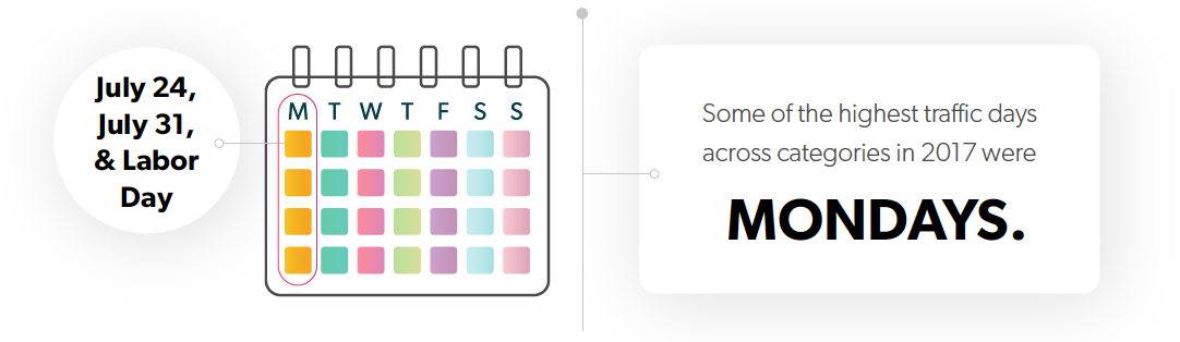 tendances shopping de la rentrée