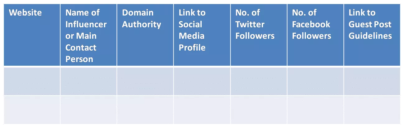 link-building-seoreseller-segment-list