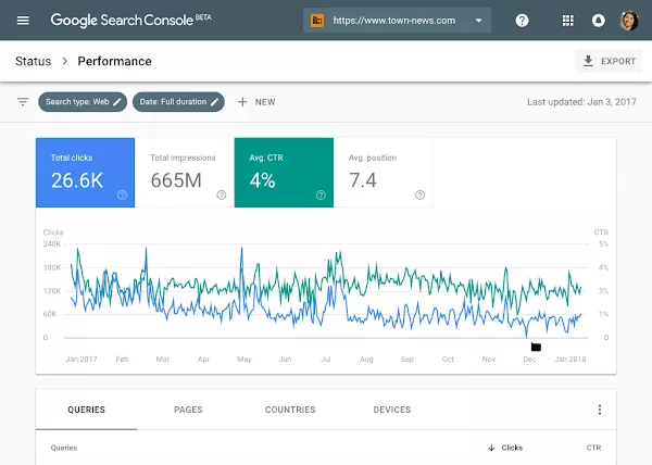 Przewodnik po danych Google Search Console – SEOReseller – Nowa konsola Google Search Console Google Search Console Data Guide-SEOReseller-New Google Search Console