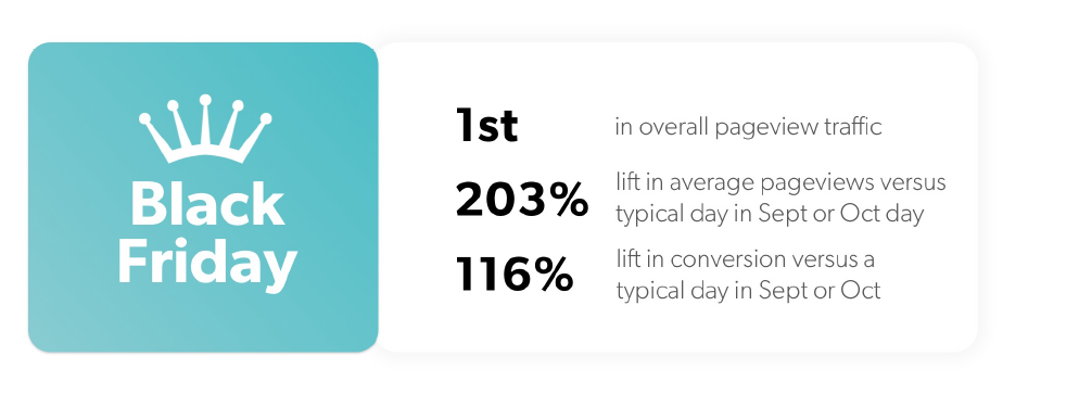 Capture d'écran 2018-09-18 à 9.32.55 AM