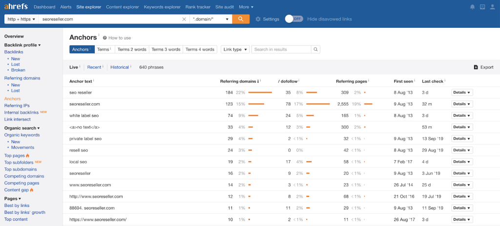SEOReseller Off-page optimization