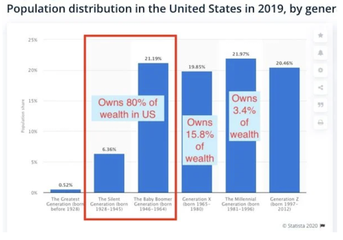 グレートウェルストランスファー