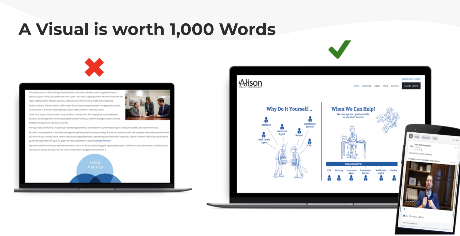 写真は千の言葉の価値があります