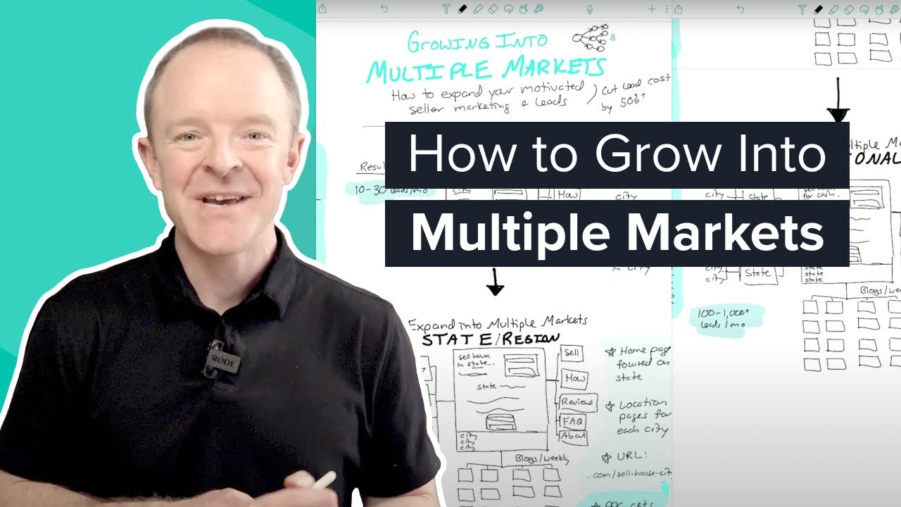 複数の市場に成長する方法|不動産戦略ホワイトボード