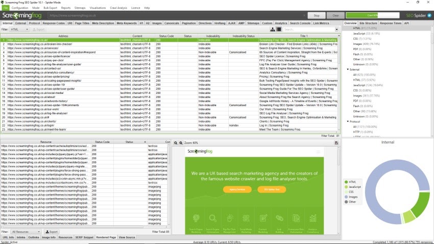 أدوات تحسين محركات البحث What is SEO