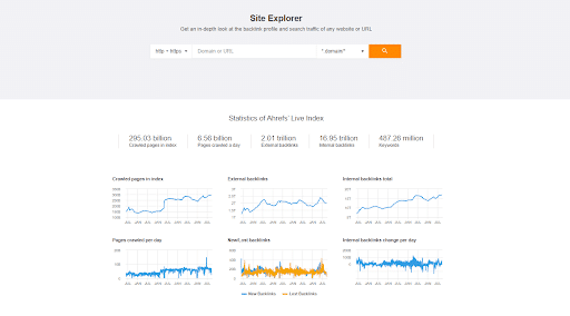 كبار المسئولين الاقتصاديين الأعمال what is seo