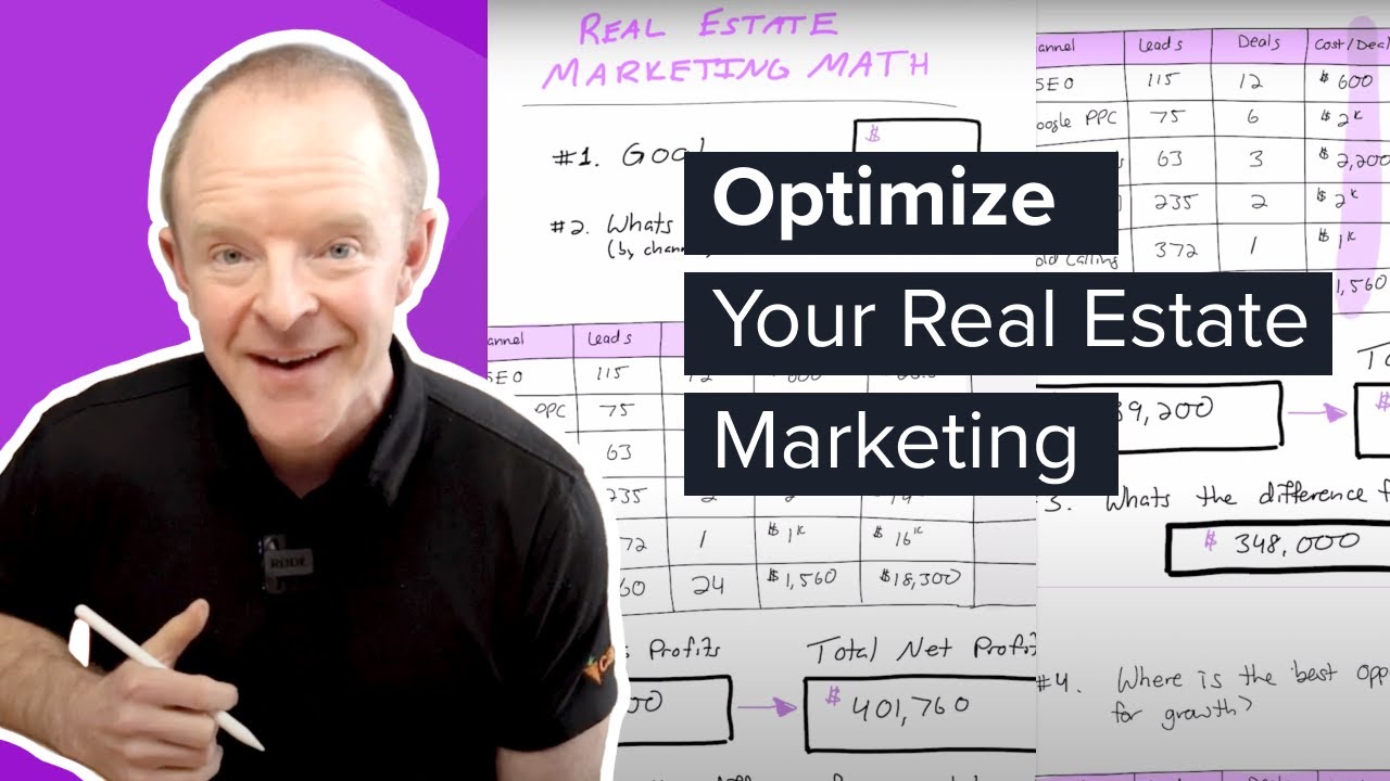 Оптимизируйте свой маркетинг недвижимости | Стратегическое обучение у доски