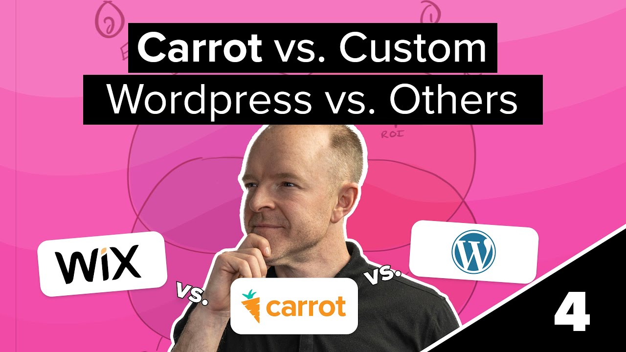 批发网站：Carrot vs. WordPress vs. 其他 |代理和投资者的房地产网站