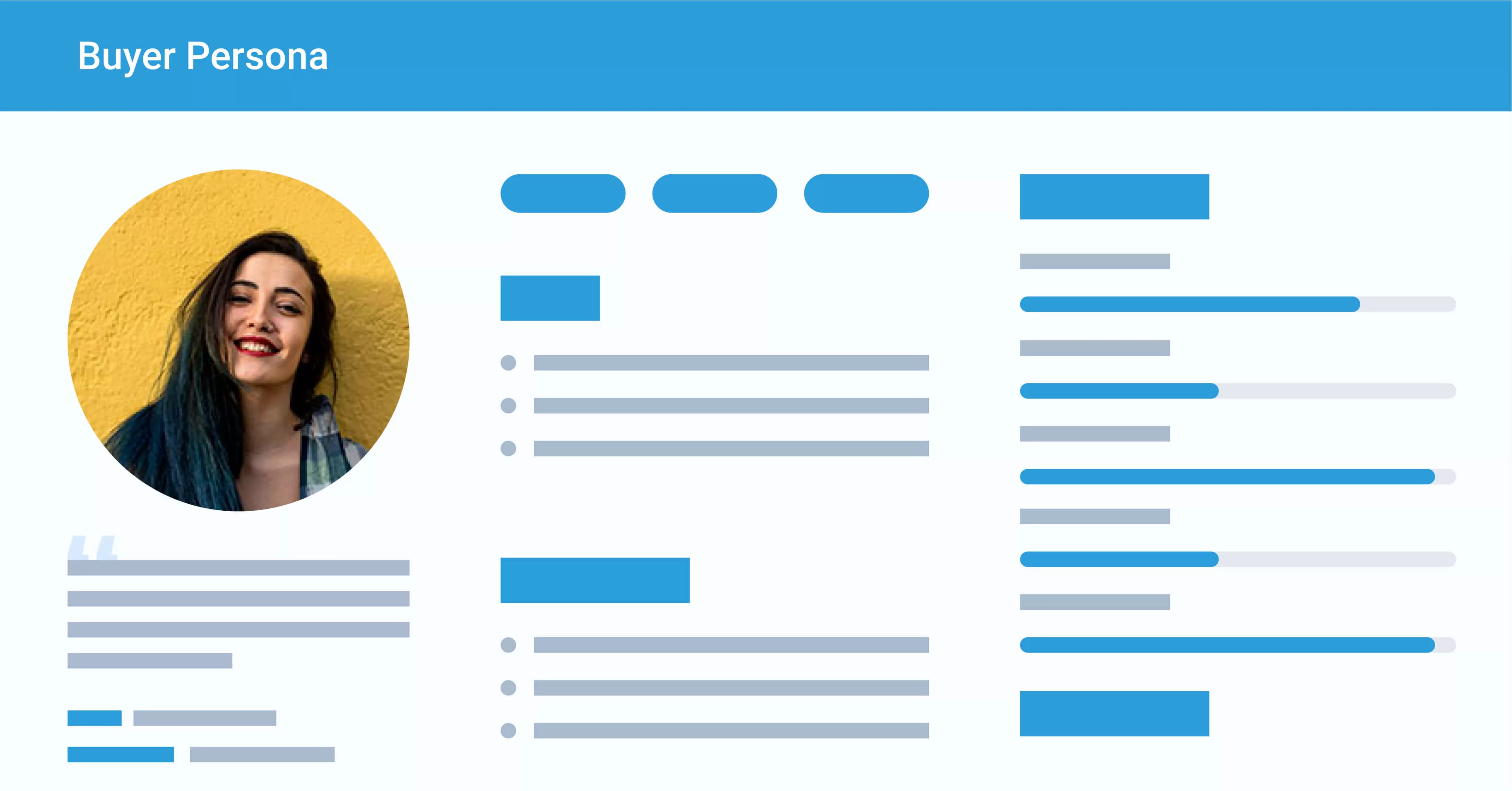 Ask about their ideal buyer persona