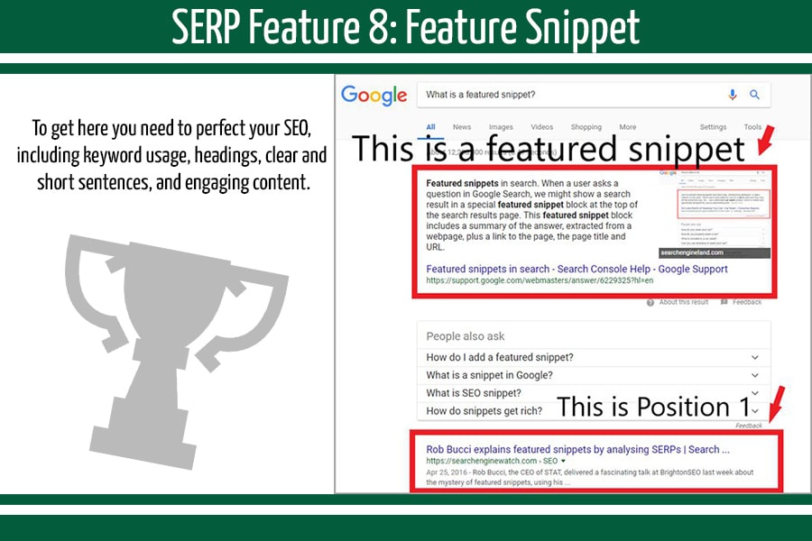 SERP 功能 8 功能片段