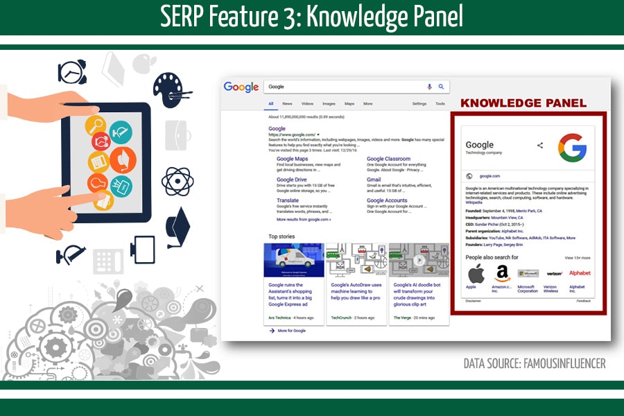 SERP 功能 3 知识面板