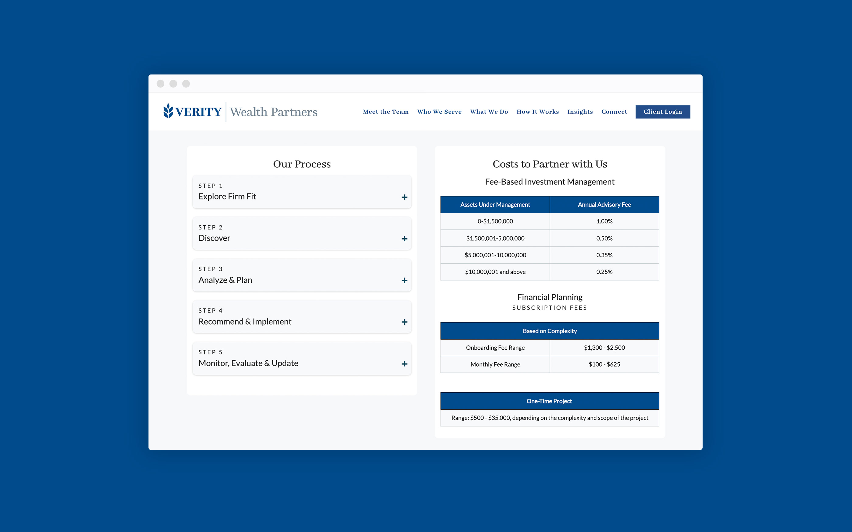 Страница цен Verity Wealth Partners