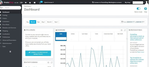Prestashop 儀表板