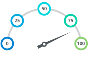正常運行時間對 SEO 的影響