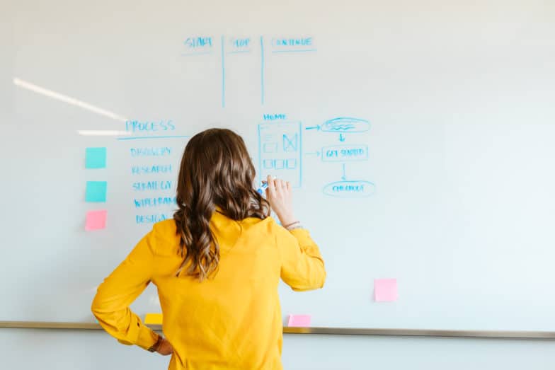 黄色のカーディガンを着た女性がホワイトボードに描く