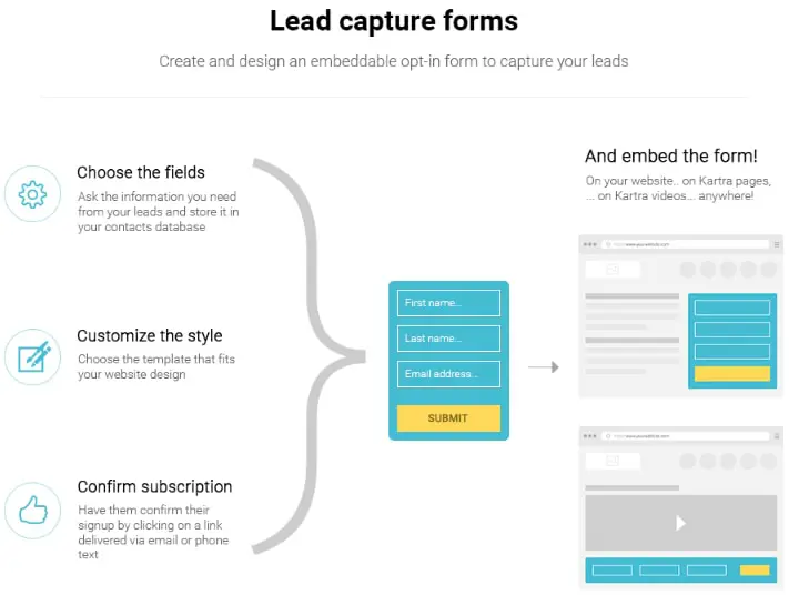 formulaires de capture de plomb kartra