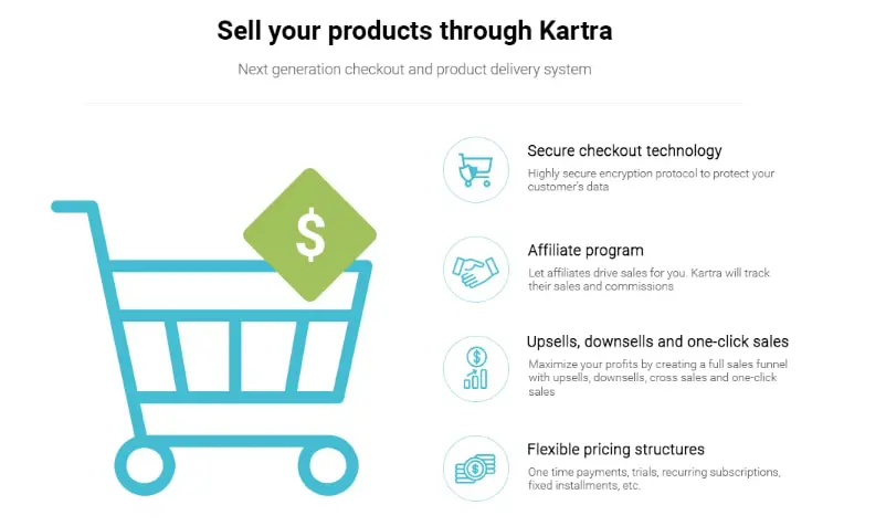 produit Kartra