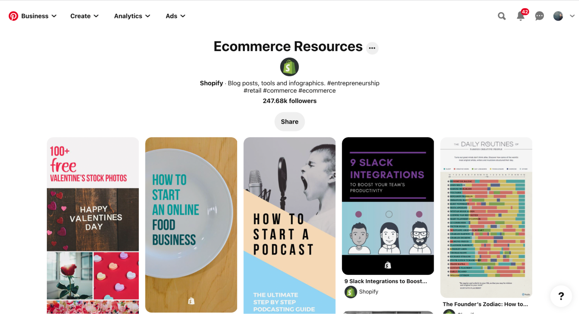 Tableau Pinterest des ressources de commerce électronique de Shopify