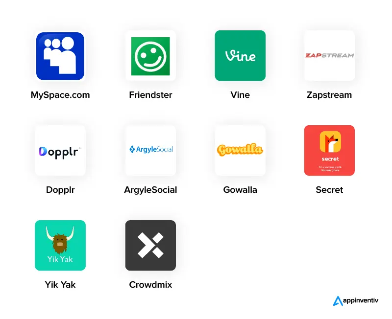 logotipos de mídia social
