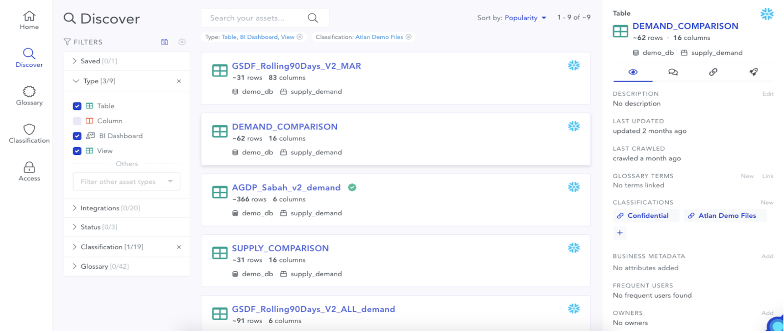 Data-Governance-Tools: Atlan
