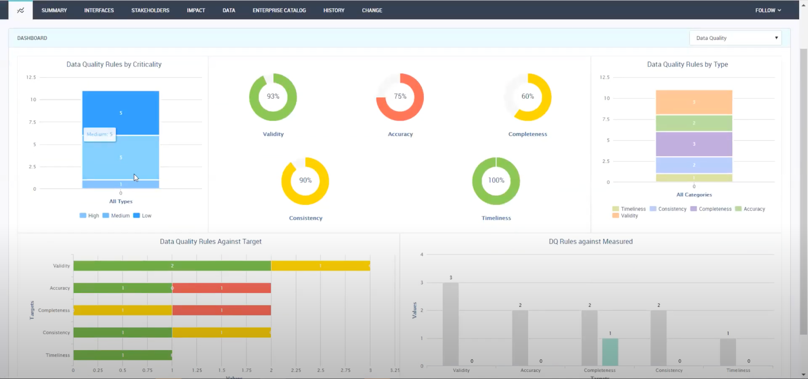 Data-Governance-Tools: Axon Data Governance