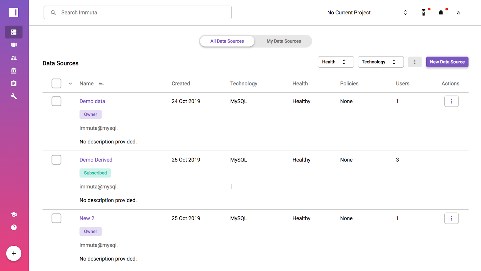 OvelEdge Rollenverwaltungs-Dashboard