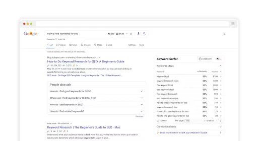 How To Perform Local Seo Keyword Research