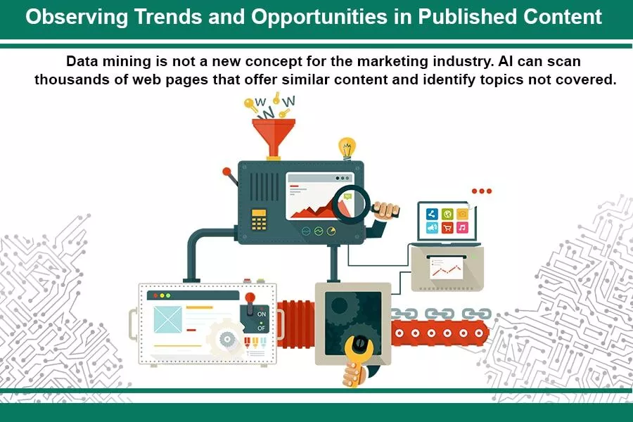觀察已發佈內容的趨勢和機會