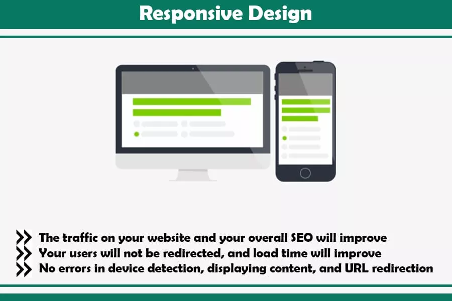移動響應式設計