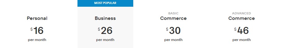 Squarespace 月度定价计划（Wix vs Squarespace）