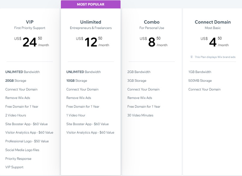 Wix 与 Squarespace 之间的 Wix 网站选项比较