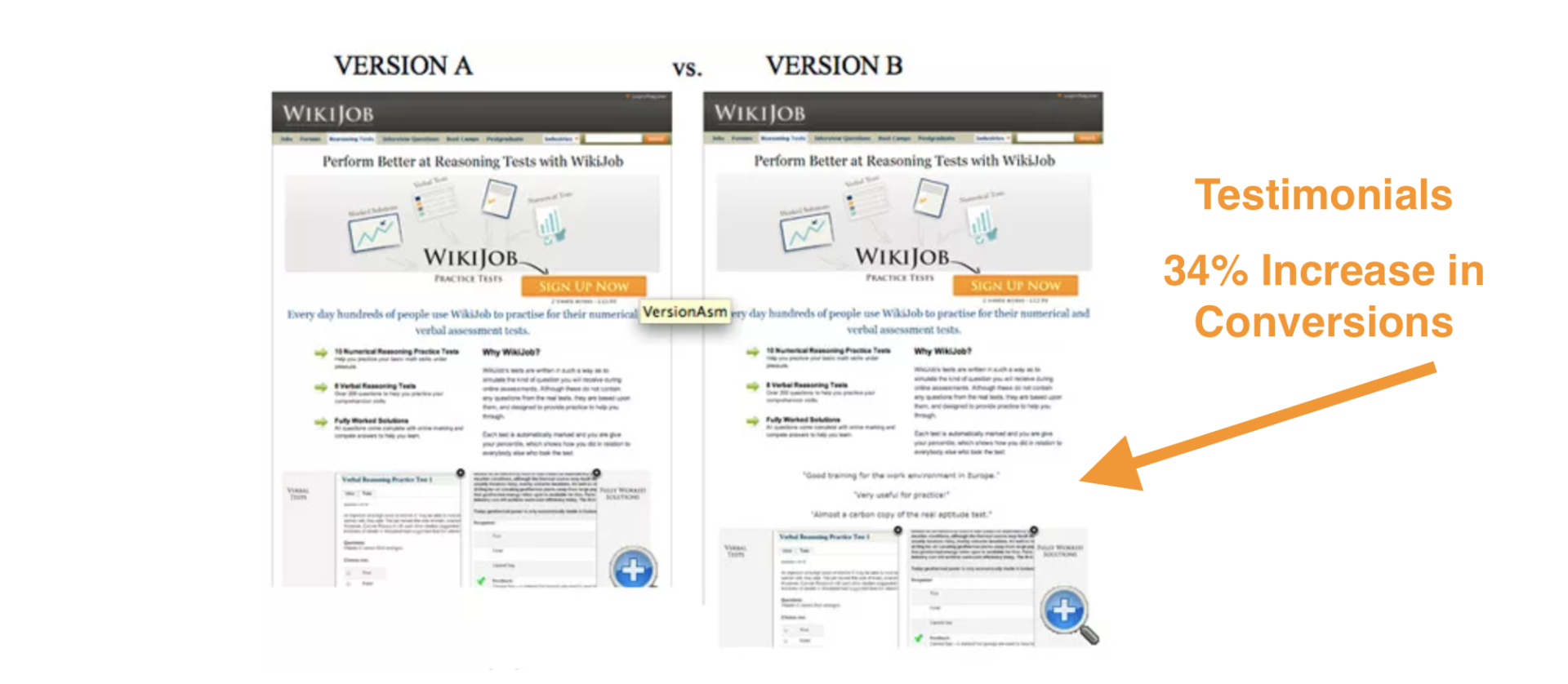 向您的網站添加推薦書可以增加銷售額