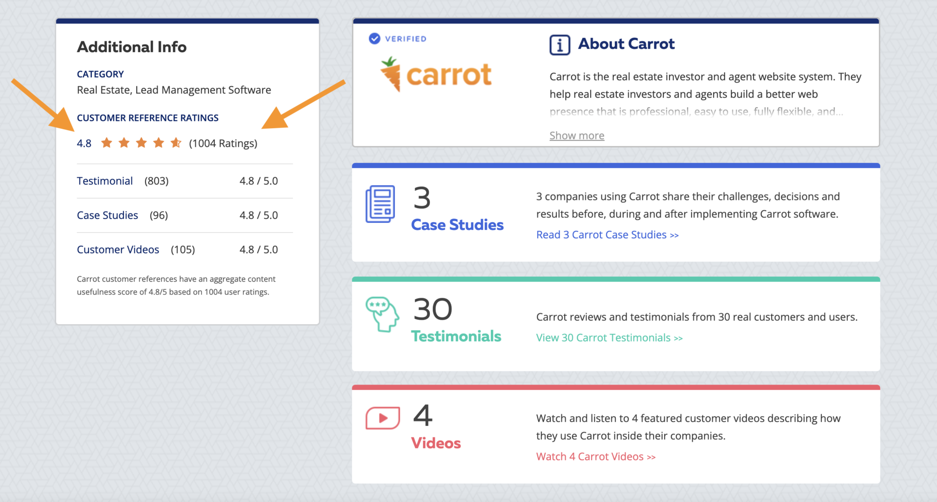 胡蘿蔔公司信譽