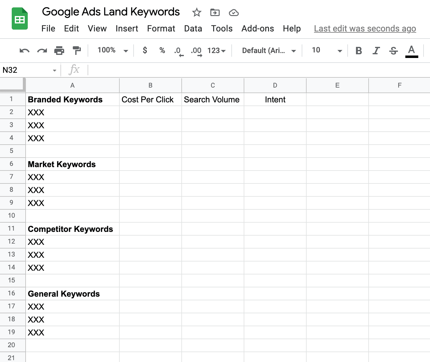 Penelitian Kata Kunci Untuk Template Real Estat