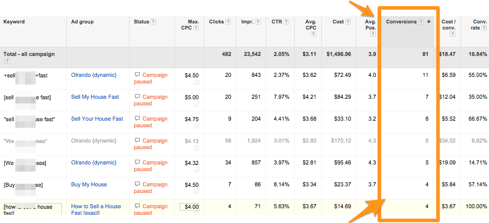 谷歌廣告轉化跟踪