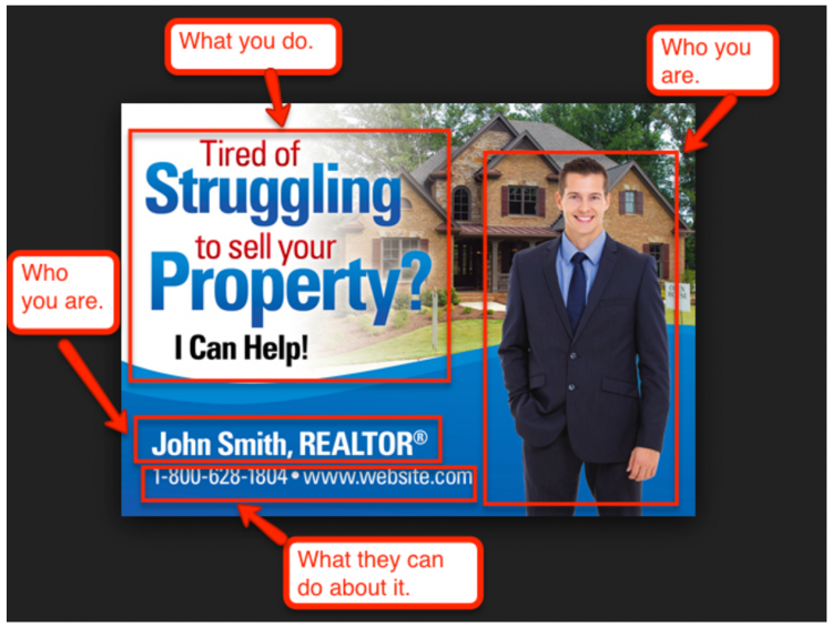 如何為房地產格式化郵件