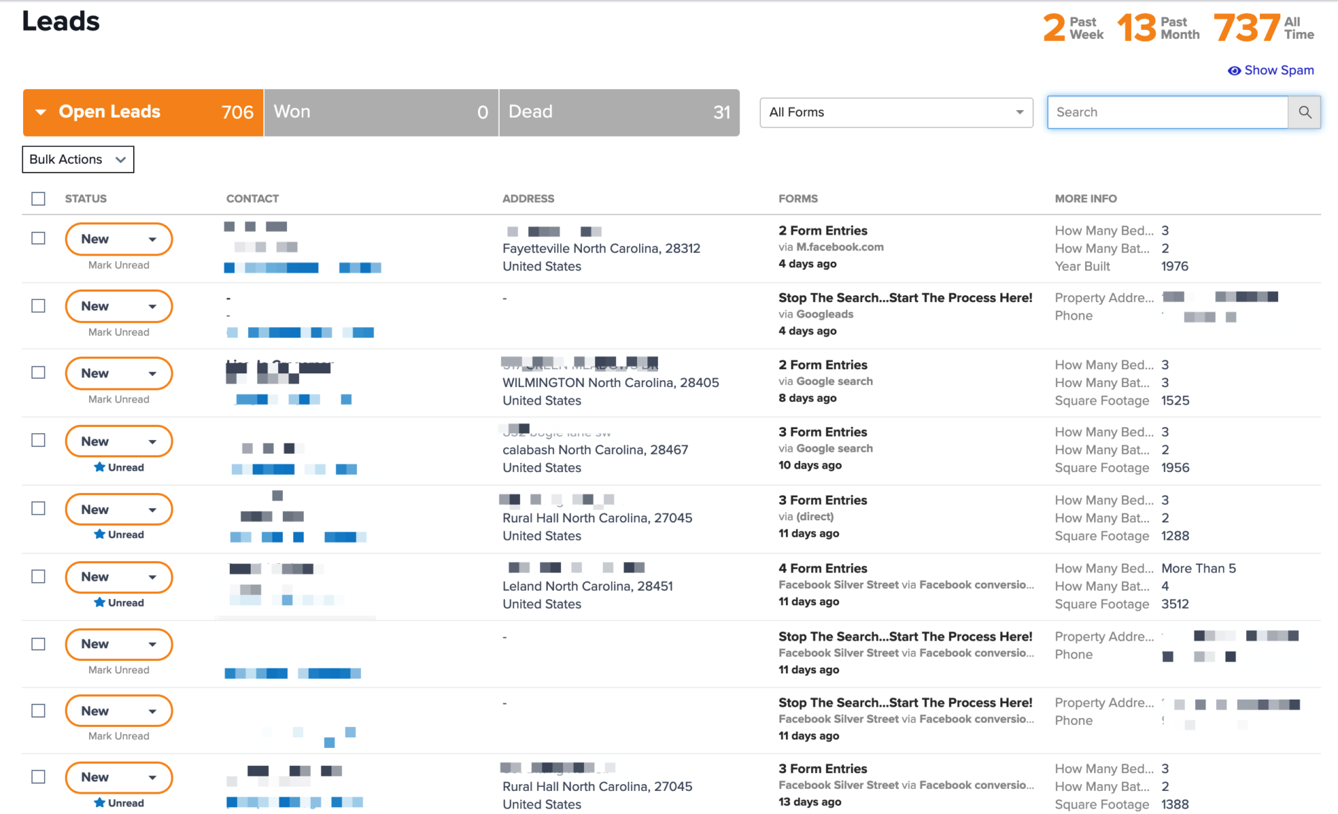 胡蘿蔔引導儀表板