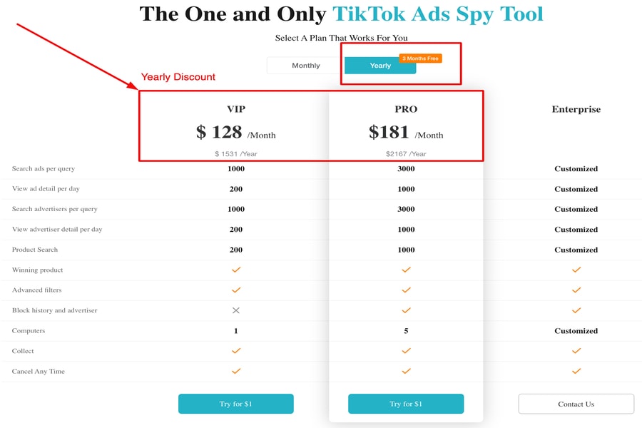 PiPiads jährlicher Preisnachlass