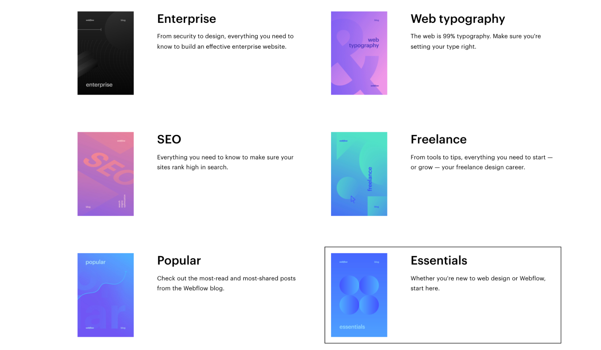 เว็บโฟลว์ บล็อกโพสต์ ประเภทบุคคล