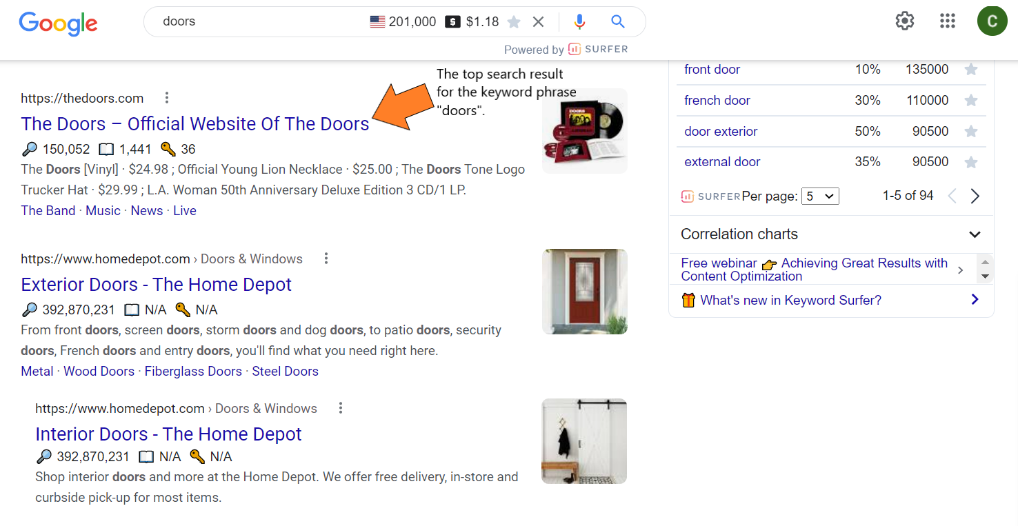 przykład strategii badania słów kluczowych z długim ogonem