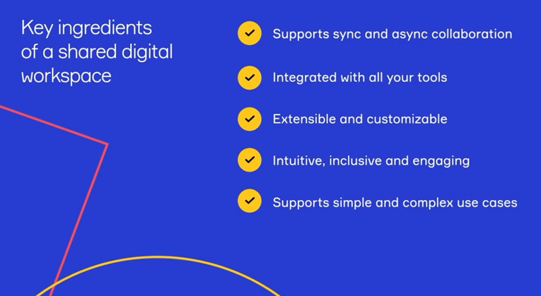 Diapo du Miro Next 2022 Keynote