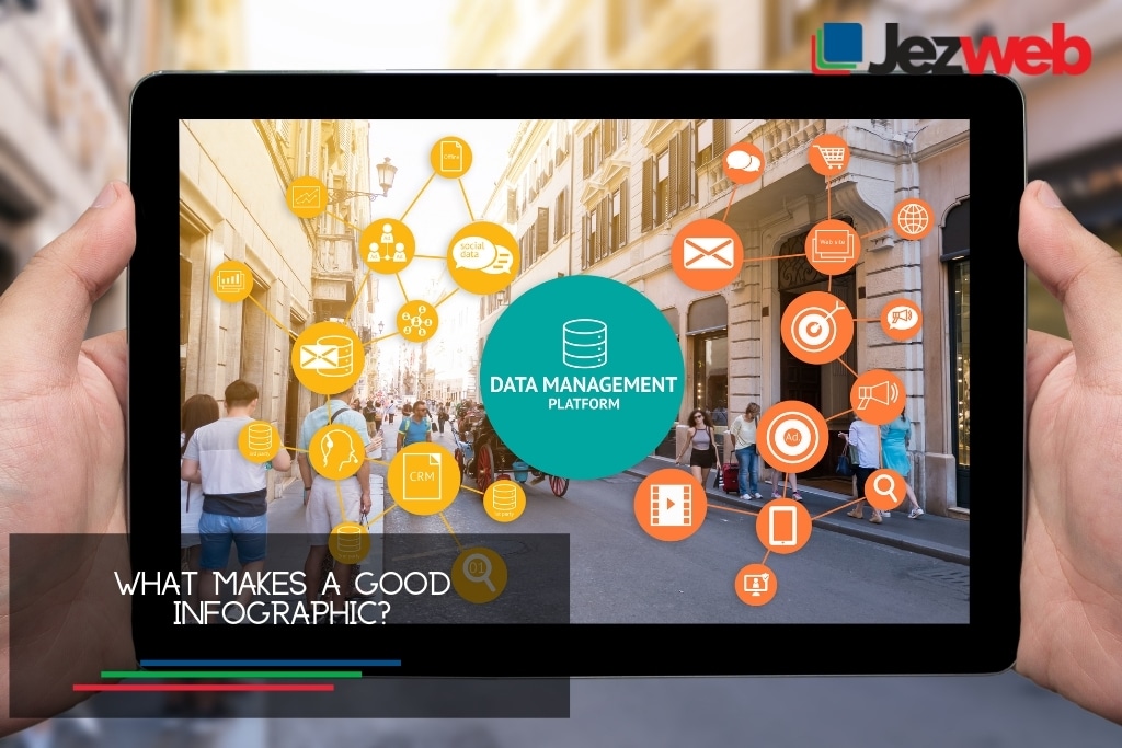 Co sprawia, że ​​infografika jest dobra?
